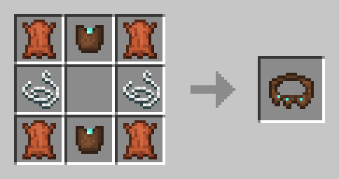 The recipe for the belt